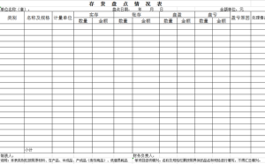 财务必备：146个财务常用Excel表格模板，直接套用，建议收藏备用-小默在职场