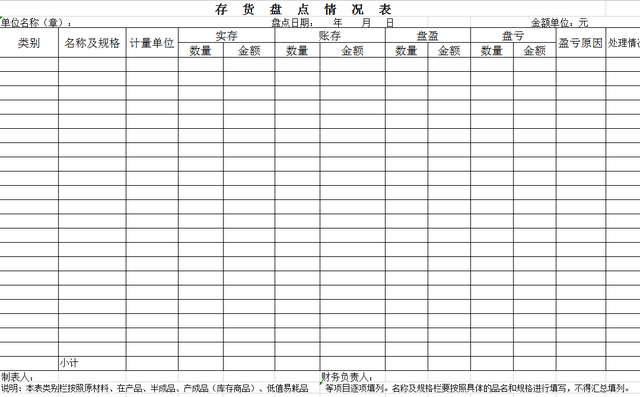 财务必备：146个财务常用Excel表格模板，直接套用，建议收藏备用插图8