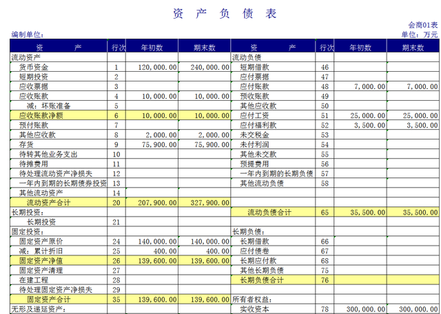 财务必备：146个财务常用Excel表格模板，直接套用，建议收藏备用插图4