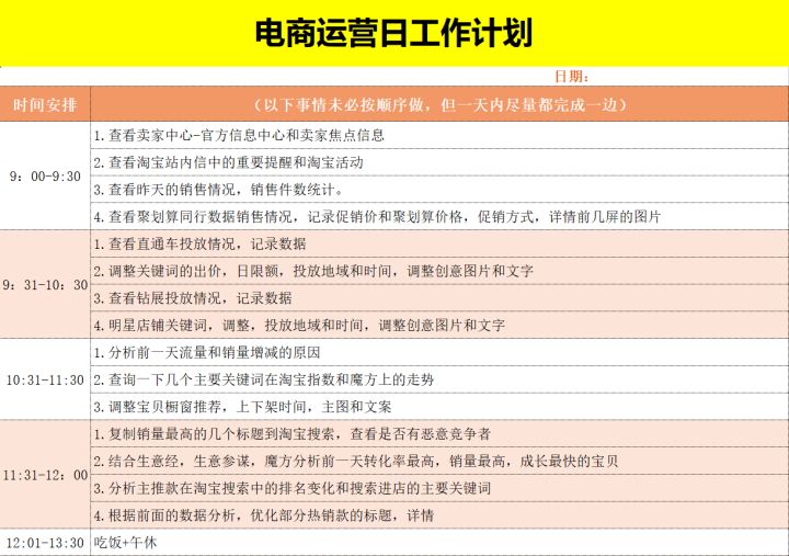 怎么做好电商运营？40份电商运营表格模板，你离优秀的运营只差了一个表格插图6