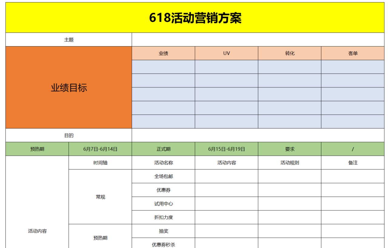 怎么做好电商运营？40份电商运营表格模板，你离优秀的运营只差了一个表格插图3