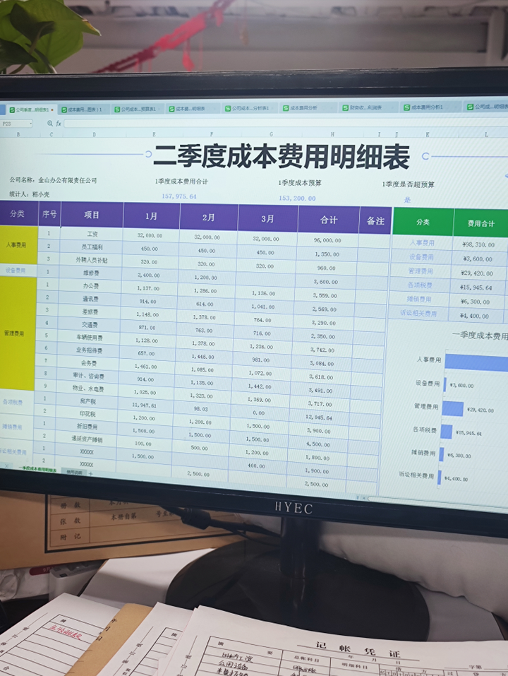 熬了整整3个小时，做了10份财务成本费管理表格，真是太不容易了！插图1