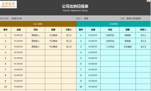 2023年最新整理，20套出纳常用报表，内含公式，输入数据就能用！-小默在职场