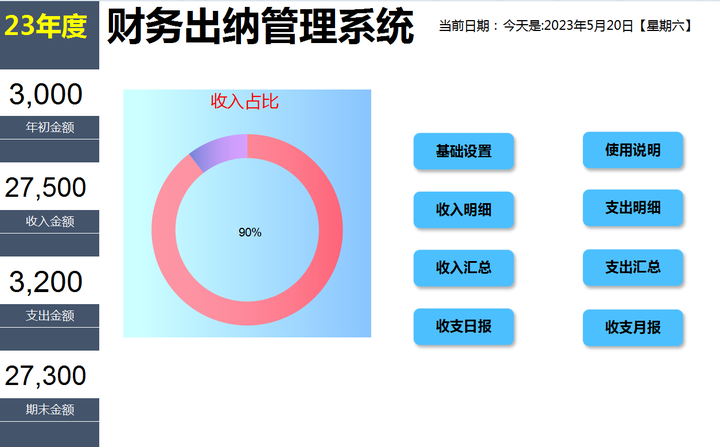 2023年最新整理，20套出纳常用报表，内含公式，输入数据就能用！插图1