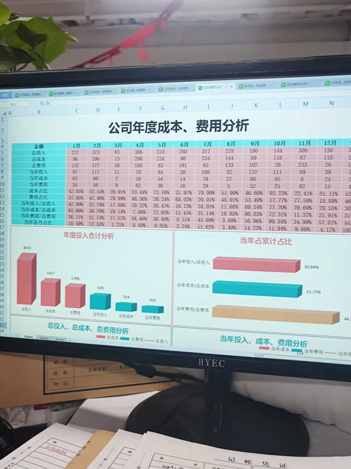 熬了整整3个小时，做了10份财务成本费管理表格，真是太不容易了！插图7