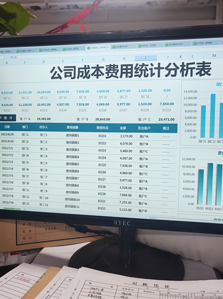 熬了整整3个小时，做了10份财务成本费管理表格，真是太不容易了！插图6