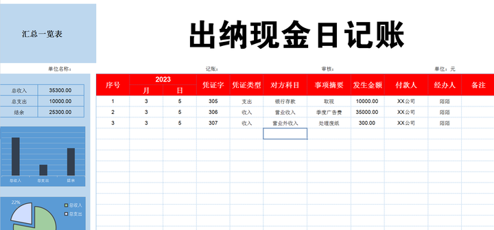 2023年最新整理，20套出纳常用报表，内含公式，输入数据就能用！