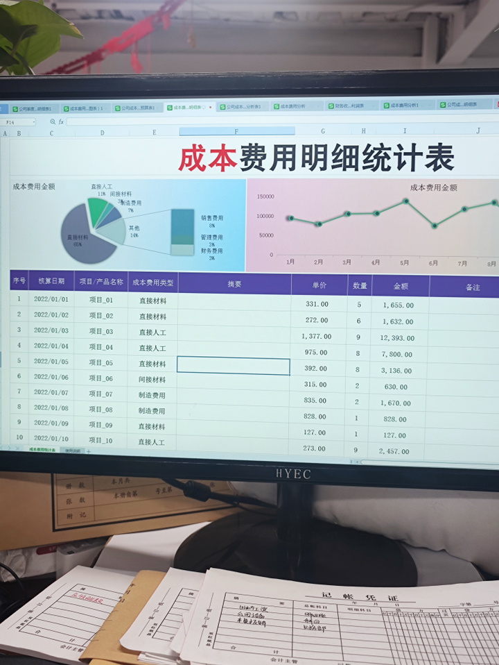 熬了整整3个小时，做了10份财务成本费管理表格，真是太不容易了！插图5