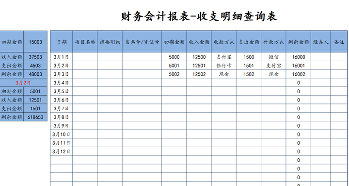 2023年最新整理，20套出纳常用报表，内含公式，输入数据就能用！插图6