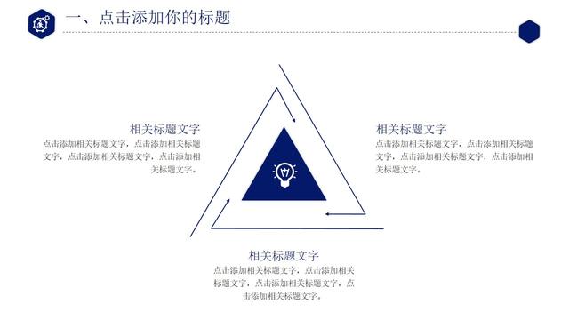 PPT制作干货分享：PPT模板的正确用法插图1