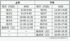 2023年上半年全国大学英语四、六级考试报名公告-小默在职场