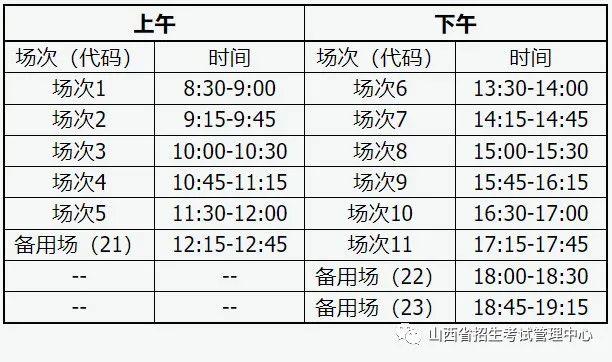 2023年上半年全国大学英语四、六级考试报名公告插图2