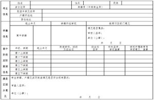 内蒙古：关于做好2021-2022学年第二学期全区普通高中学业水平考试报名工作等有关事宜的通知-小默在职场