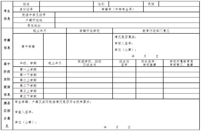 内蒙古：关于做好2021-2022学年第二学期全区普通高中学业水平考试报名工作等有关事宜的通知插图