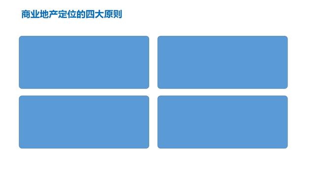 PPT制作干货分享：PPT模板的正确用法插图11