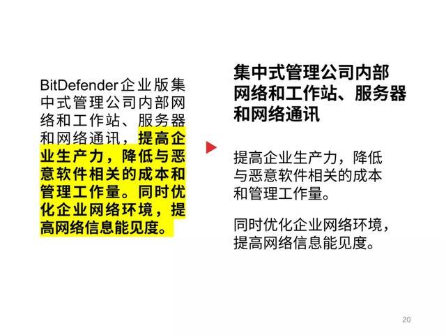 我用19个方块，给这家有固定模板的公司，做了一份贼高级的PPT插图21