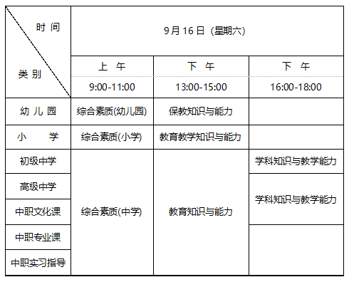 2023年下半年辽宁省全国中小学教师资格考试（笔试）报名工作的通知插图2