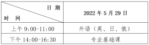 黑龙江专升本考试时间：2022年​5月29日-小默在职场