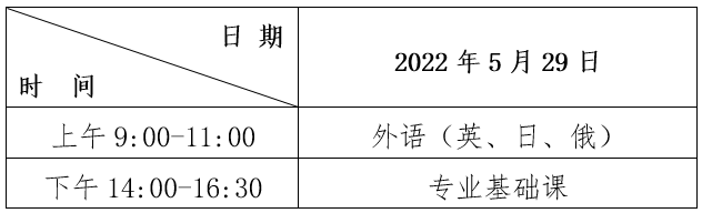 黑龙江专升本考试时间：2022年​5月29日插图