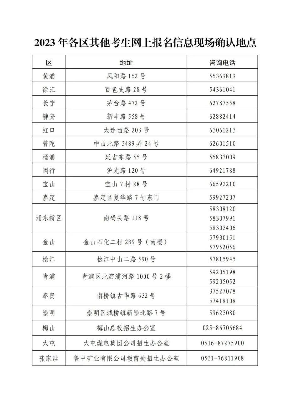 2023沪高中学业水平考试报名3月21日启动！热点问答请查收插图2