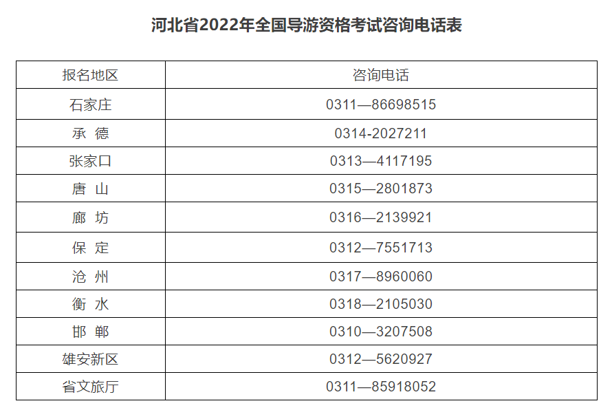 这两项考试时间确定！河北最新通知插图