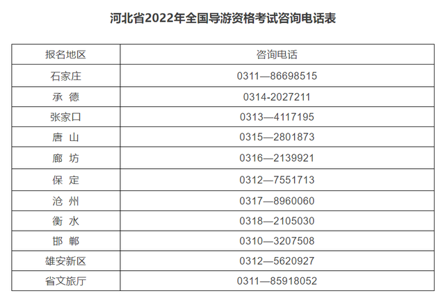 这两项考试时间确定！河北最新通知插图1