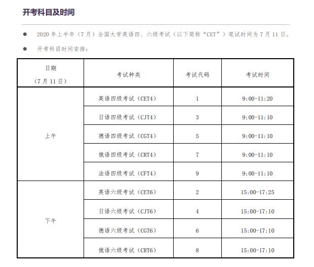 大学英语四级考试_2011年大学英语四级考试王长喜英语预测试卷_大学感受英语作文大学