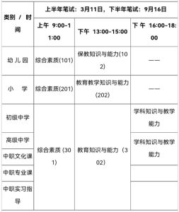 教师资格证2023下半年报名时间(重磅发布)-小默在职场