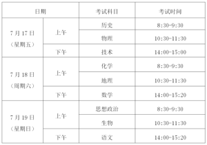 浙江省7月学考安排确定！5月19日起网上报名-小默在职场