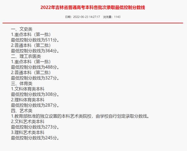 吉林省2023年高考分数线公布