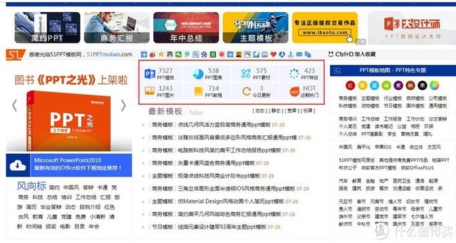 盘点十大PPT神站 解决各类PPT制作痛点 助你离PPT高手更近一步