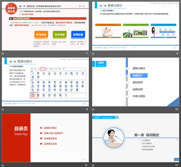 PPT制作基础知识教程