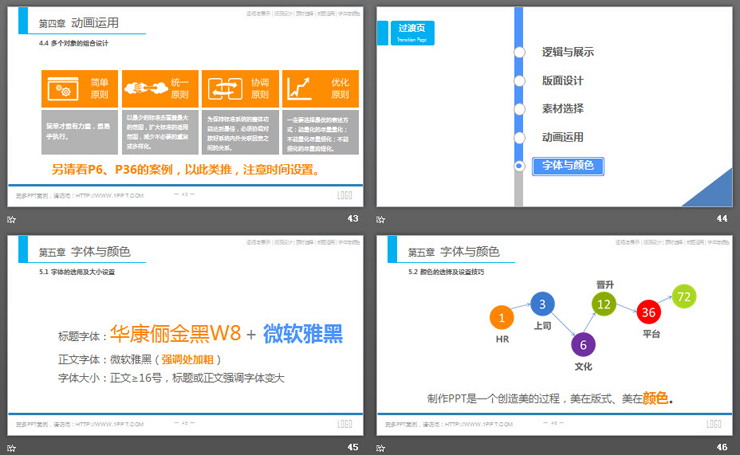 PPT制作基础知识教程