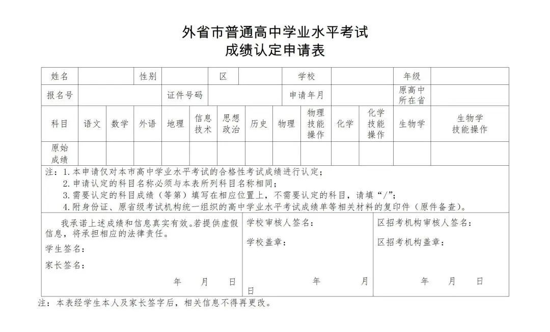 2023沪高中学业水平考试报名3月21日启动！热点问答请查收插图4