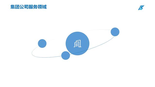 PPT制作干货分享：PPT模板的正确用法插图4