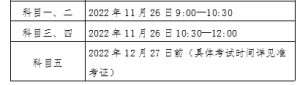 辽宁省文化和旅游厅关于组织实施2022年全国导游资格考试（辽宁考区）的通知-小默在职场