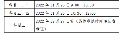 辽宁省文化和旅游厅关于组织实施2022年全国导游资格考试（辽宁考区）的通知插图1