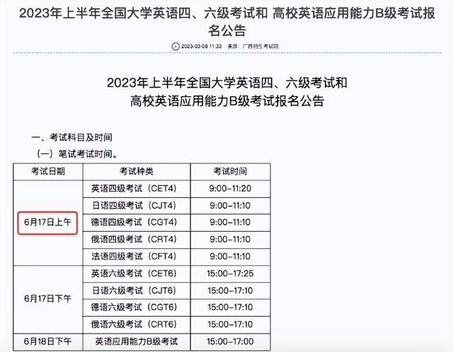 2023大学英语四六级有新规，部分学生将无法报考，与成绩好坏无关插图8