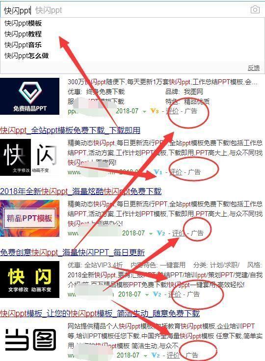 快闪ppt视频：制作+模板+教程+网站，你要不要赚点钱？插图13