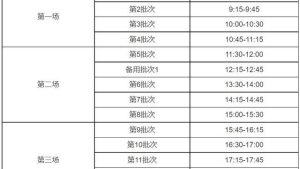 2023年上半年全国大学英语四、六级考试报名公告-小默在职场