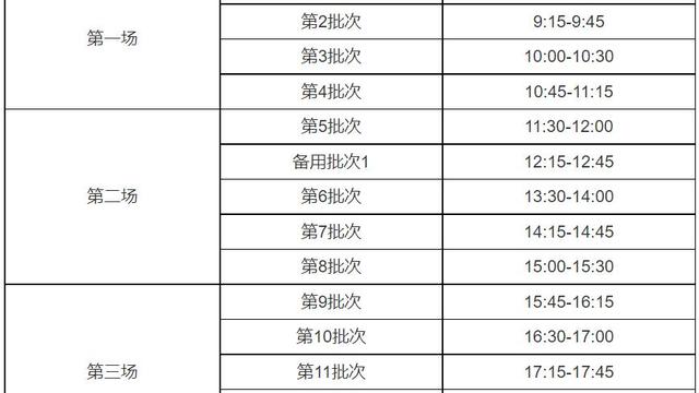 上半年全国大学英语四、六级考试报名公告