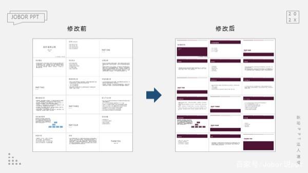 不会做PPT？3种方式，小白也可以快速搞定PPT美化！有截图为证……插图3