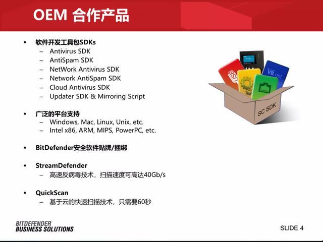 我用19个方块，给这家有固定模板的公司，做了一份贼高级的PPT插图24