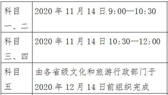 文化和旅游部办公厅关于组织实施2020年全国导游资格考试的通知插图1