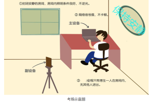 2022年黑河学院普通专升本考试推免考查工作方案-小默在职场