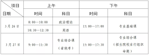 广东专升本考试时间2022具体时间（2022年广东专升本考试是什么时候）-小默在职场