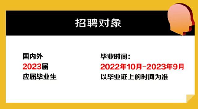 应届生必看丨失去应届生身份就再也找不到好工作了？插图2