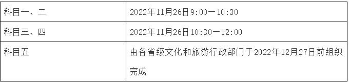 8月22日起报名！2022年全国导游资格考试通知发布插图