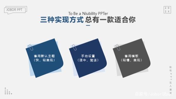 不会做PPT？3种方式，小白也可以快速搞定PPT美化！有截图为证……插图1