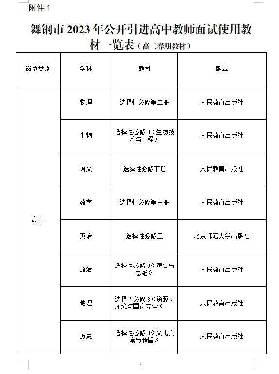 2023年福建三明建宁县招聘中小学幼儿园新任教师资格复审及面试办法公告插图